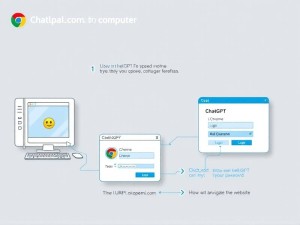 2025年最新指南，电脑怎么进ChatGPT官网？手把手教你避开所有坑