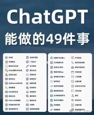 ChatGPT4.0免费使用及其使用教程（2024年2月24号)