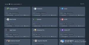 Chatgpt的gpt商店使用量排名前50的GPTs趋势和特征