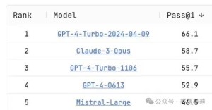 最新消息：GPT 5快了，4 Turbo Preview结束，gpt-4-turbo-2024-04-09 放开了