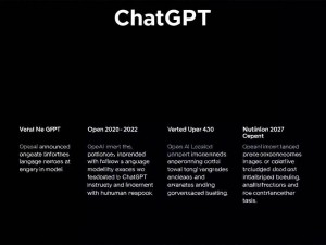 ChatGPT什么时候上线的？完整发展历程与版本更新详解