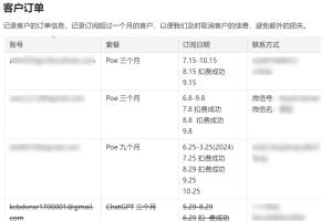 ChatGPT 代购/代充值业务
